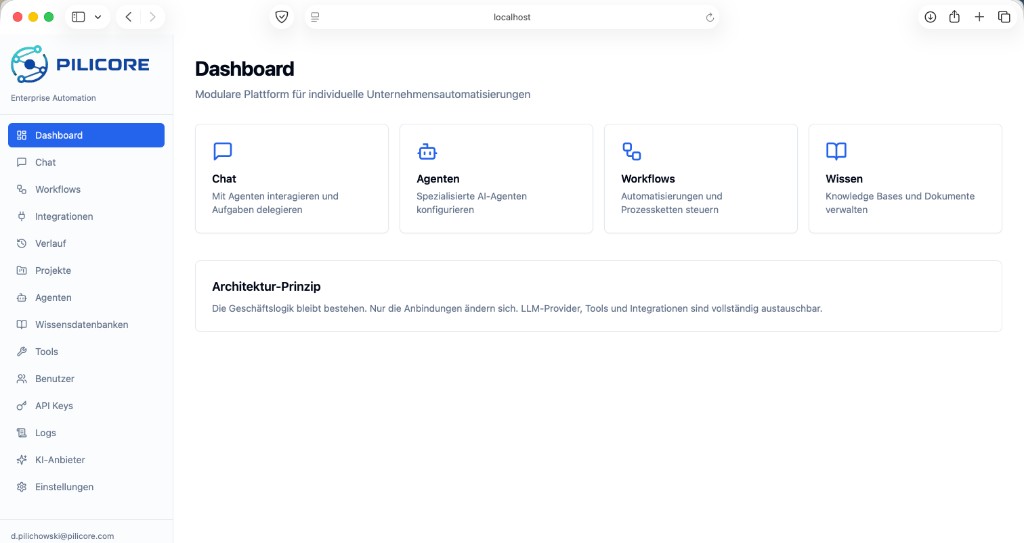 Dashboard: Einstieg in Chat, Agenten, Workflows und Wissen