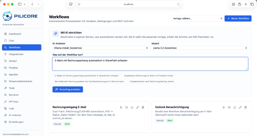 Workflows: Vorlagen, KI-Einrichtung und aktive Prozesse